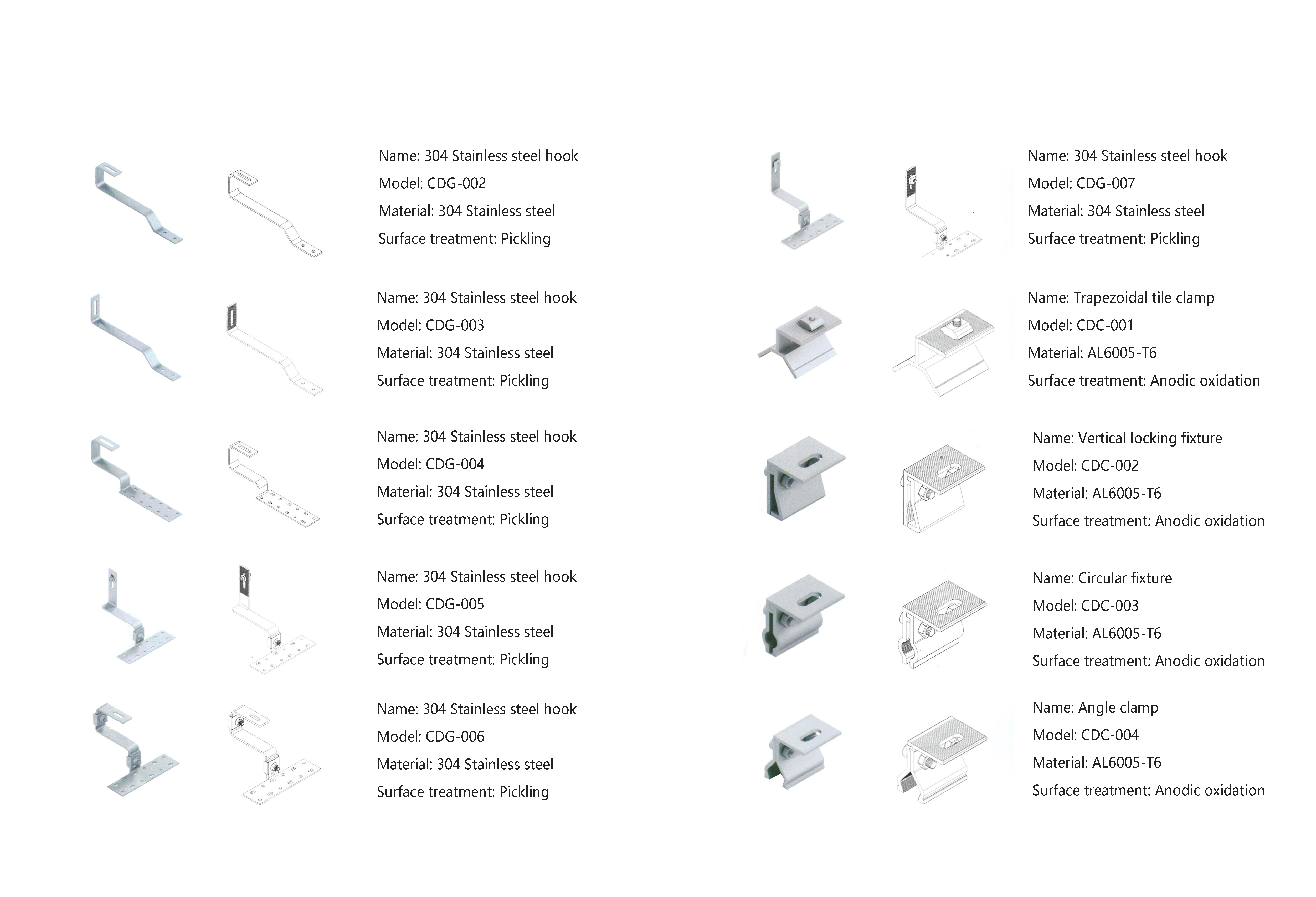 PV Panel Aluminum Mid Clamp
